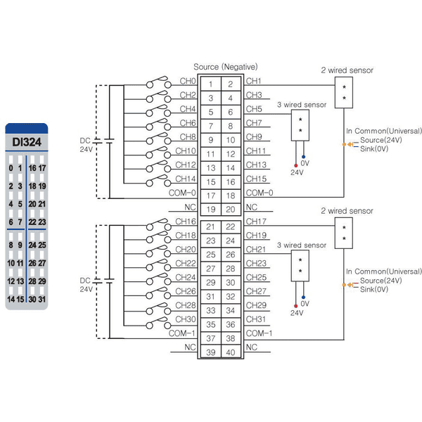 U-URD-3200-41