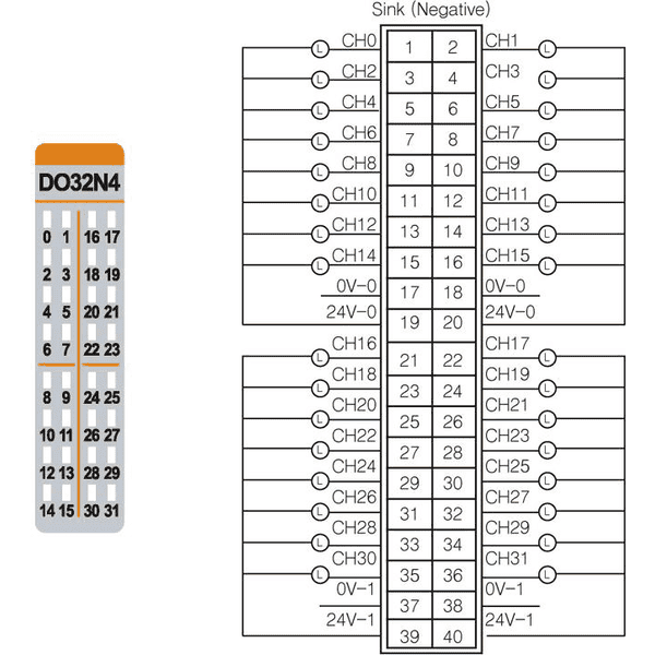 U-URD-0032NG-41
