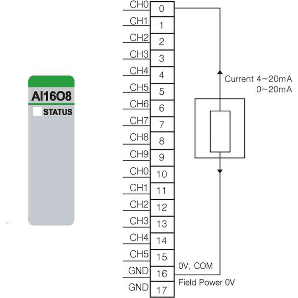 U-URA-1600O-81