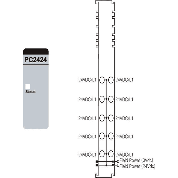 U-URP-C24V24V1
