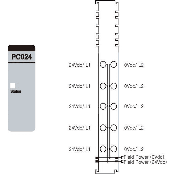 U-URP-C0V24V1