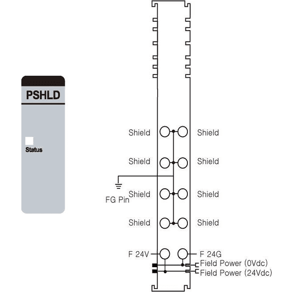 U-URP-SHIELD1