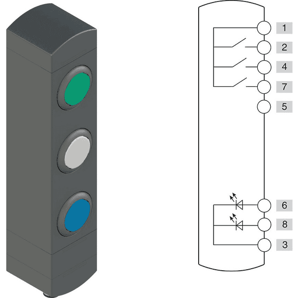 PZ-BNAC3ZB820