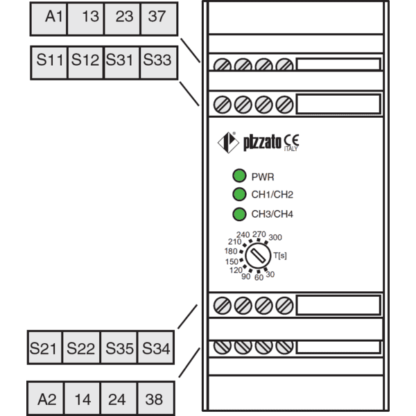 PZ-CSAT-31V0243