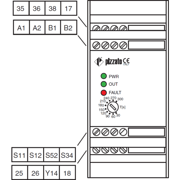 PZ-CSFS-52V1203