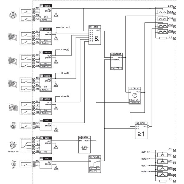 PZ-CSMF202M0-P73