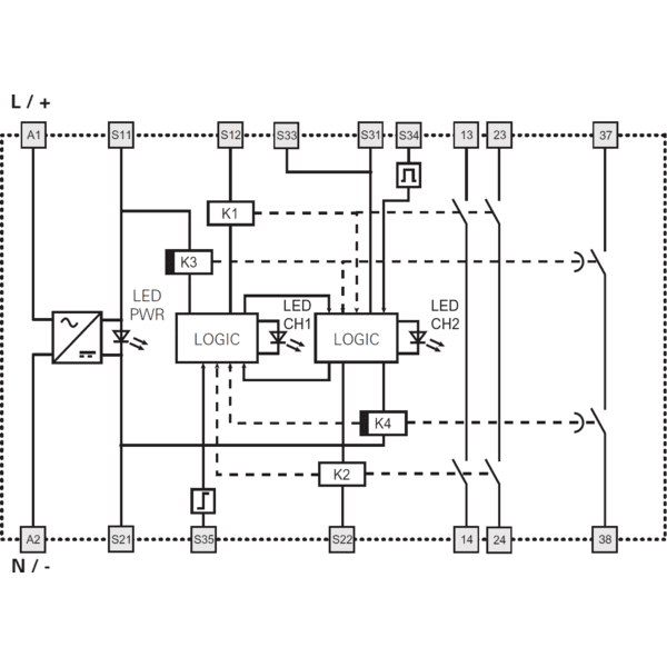 PZ-CSAT-31V0244