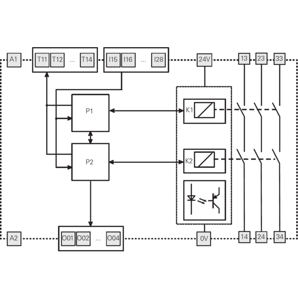 PZ-CSMP204M04