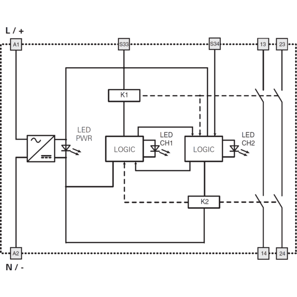 PZ-CSAR-20X0244
