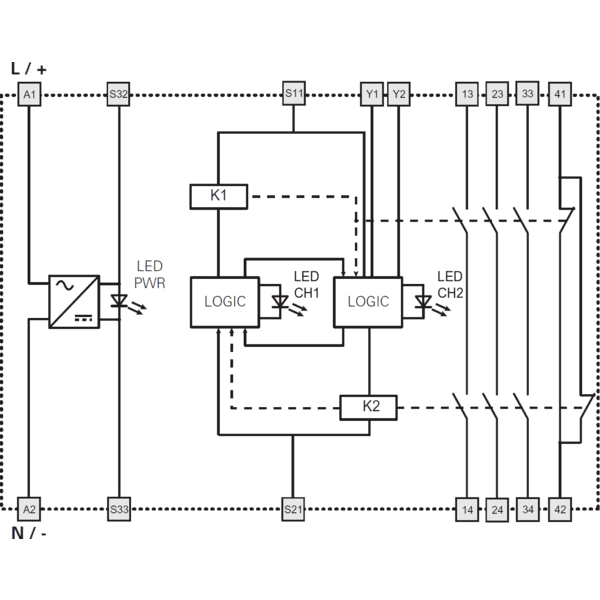 PZ-CSDM-01M0244