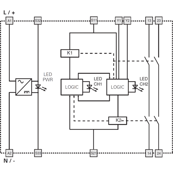 PZ-CSDM-02X0244