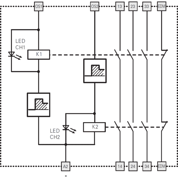 PZ-CSME-03MU244
