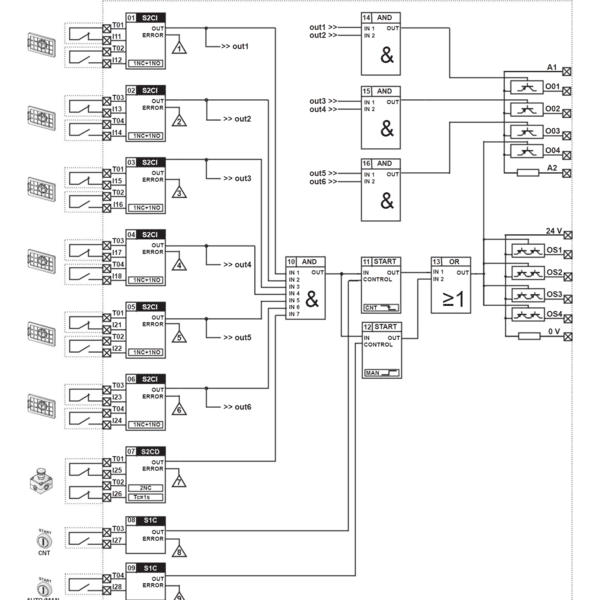 PZ-CSMF202M0-P43