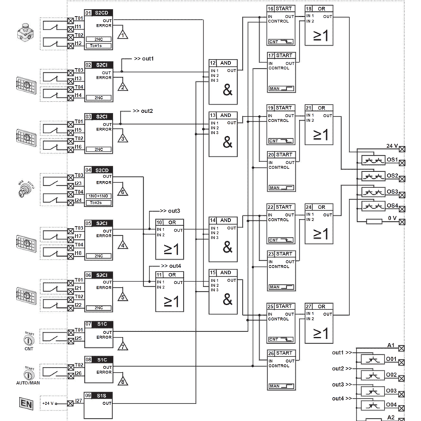 PZ-CSMF202M0-P53