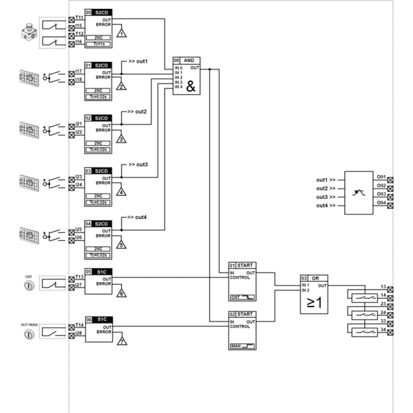 PZ-CSMF204M0-P103