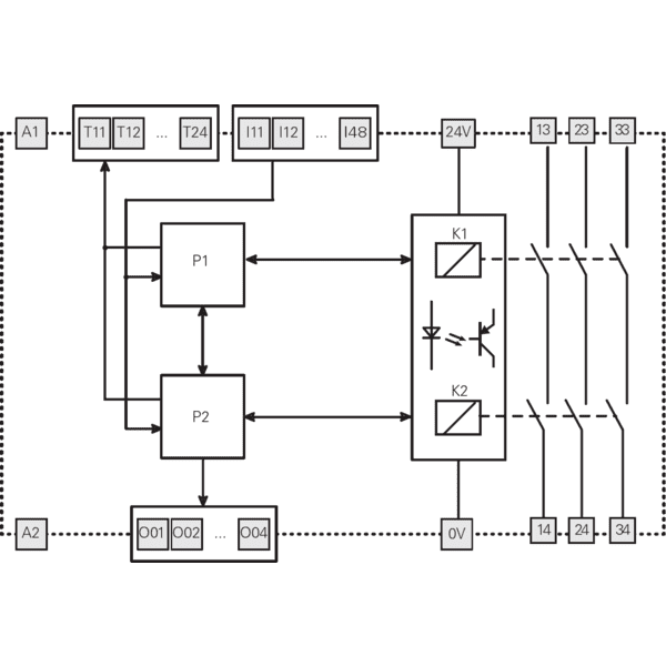 PZ-CSMP301M04