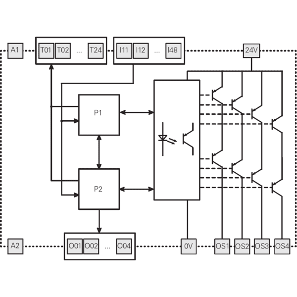 PZ-CSMP302M04