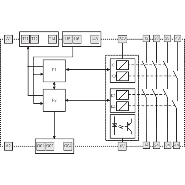 PZ-CSMP304X04