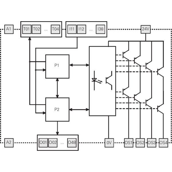 PZ-CSMP305X04