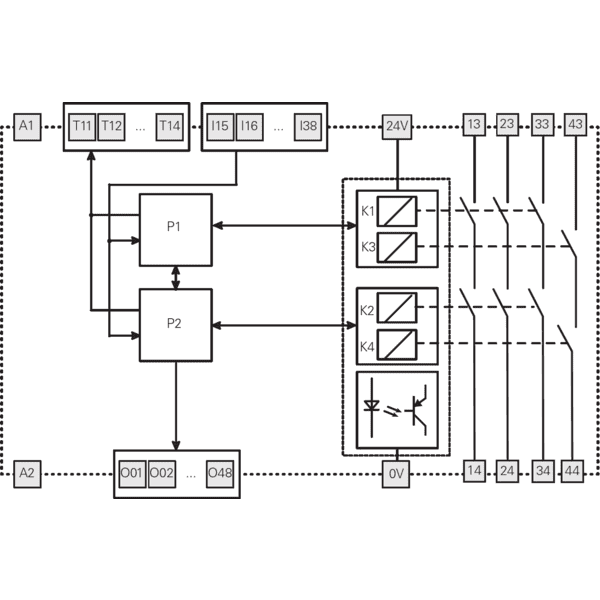 PZ-CSMP306X04