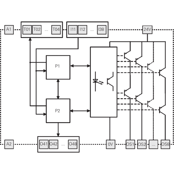 PZ-CSMP308X04