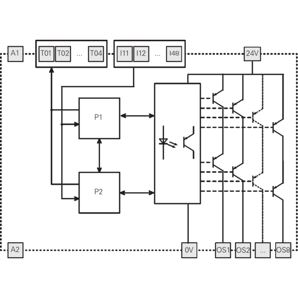 PZ-CSMP309X04