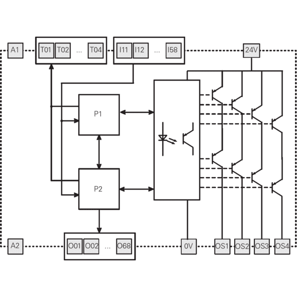 PZ-CSMP401M04