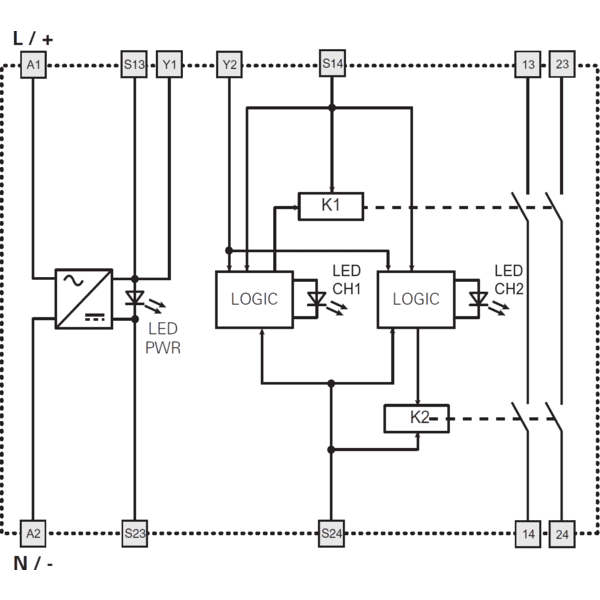PZ-CSDM-20X2304