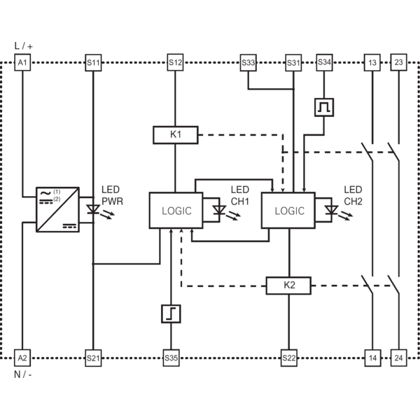 PZ-CSAR-94V024-S14