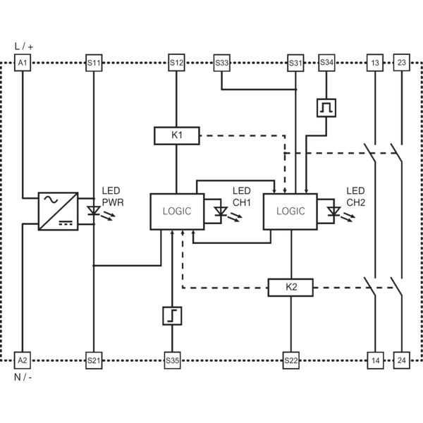 PZ-CSAR-95V0244