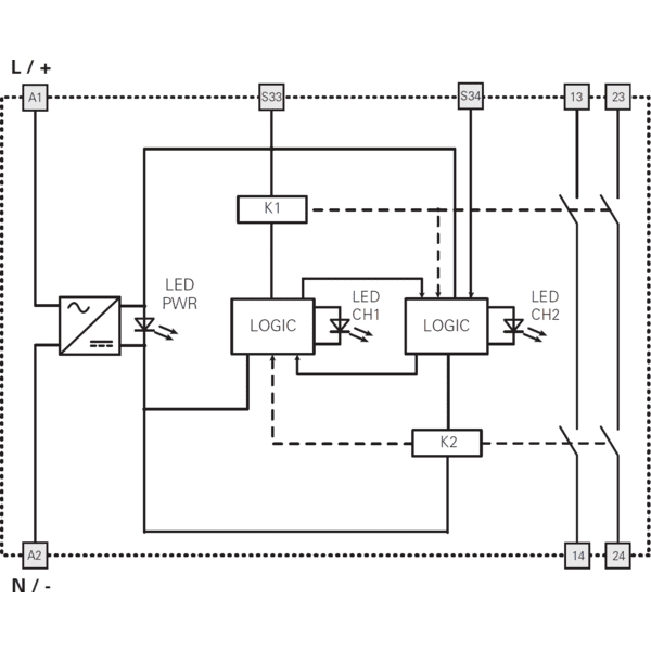 PZ-CSAR-40V0244
