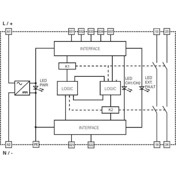 PZ-CSAR-51V0244