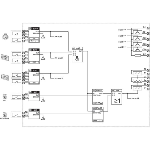 PZ-CSMF201M0-P13