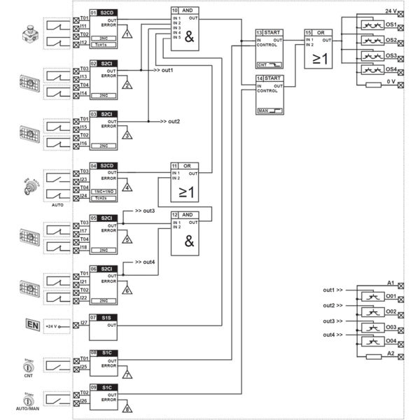 PZ-CSMF202M0-P23